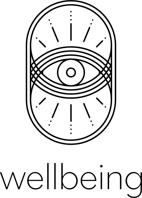 Wellbeingstore