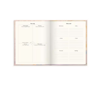 Planera ditt drömliv